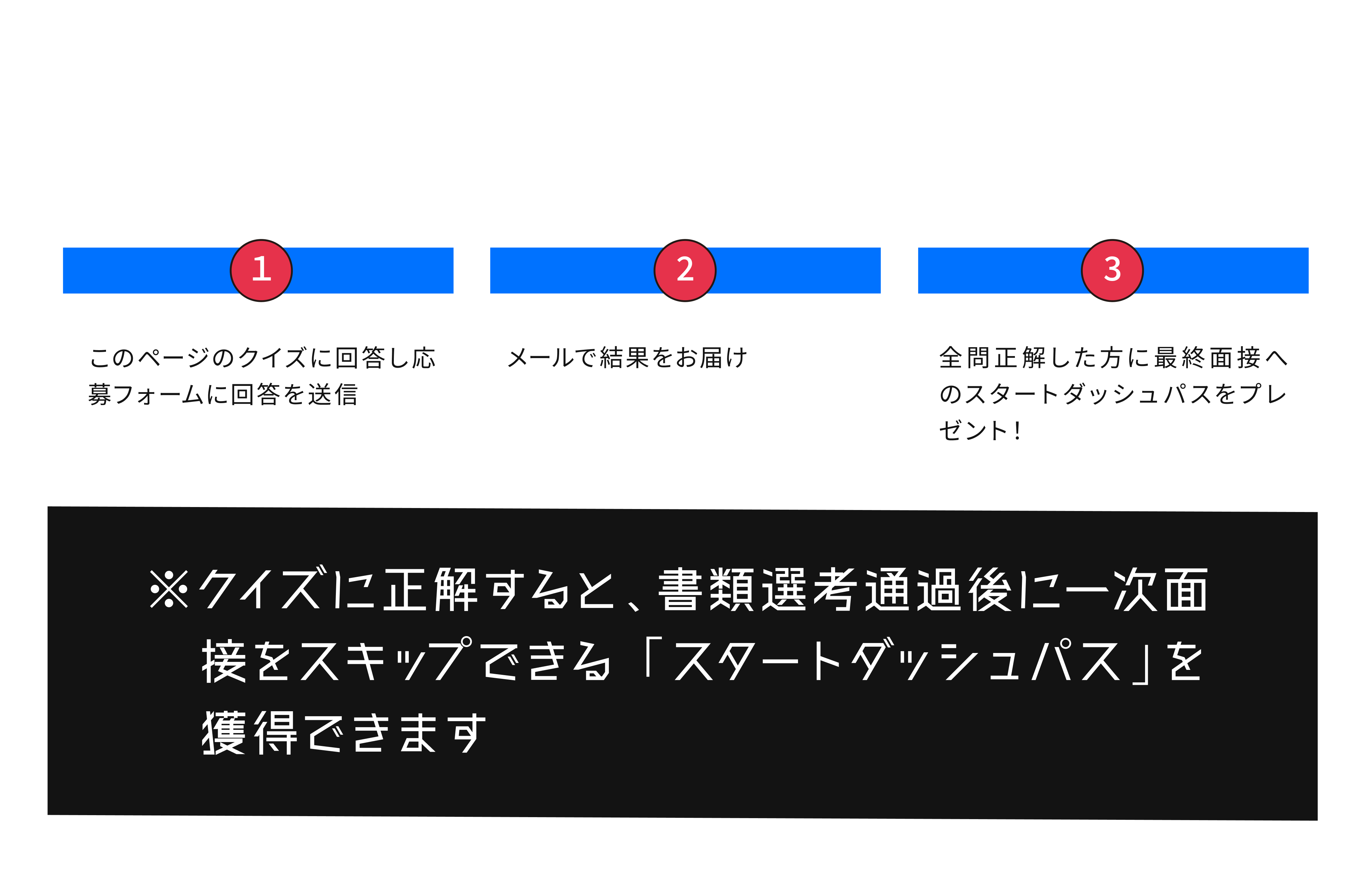 スタートダッシュパスの手に入れ方